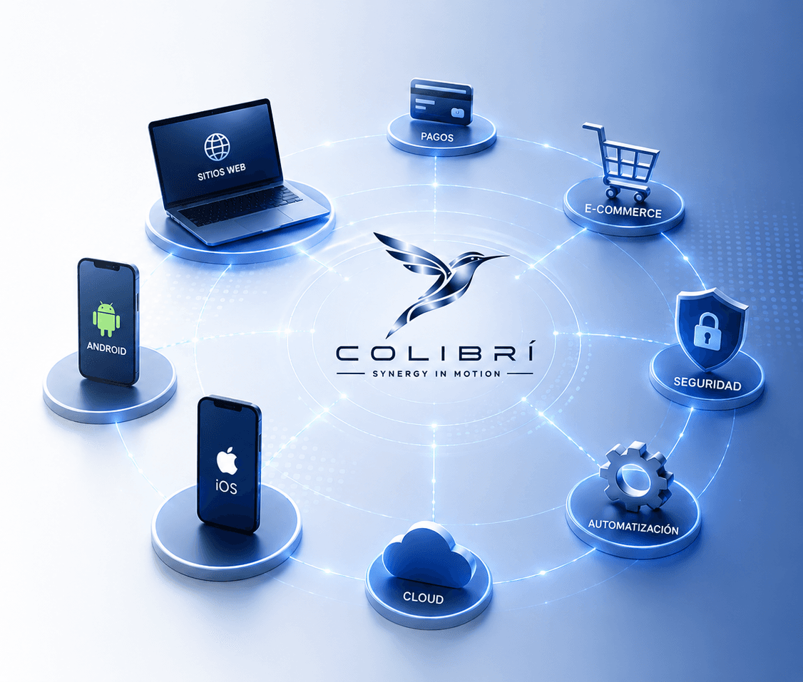 Ecosistema digital Colibri